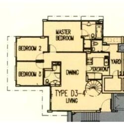 Euphony Gardens (D27), Condominium #545666131